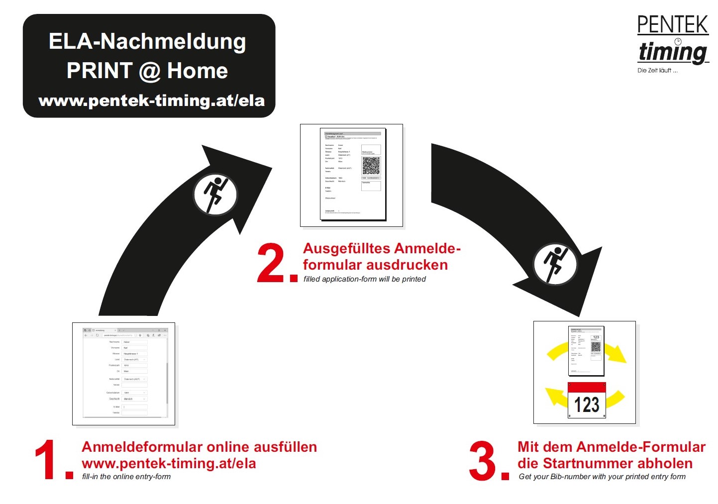 elaonline